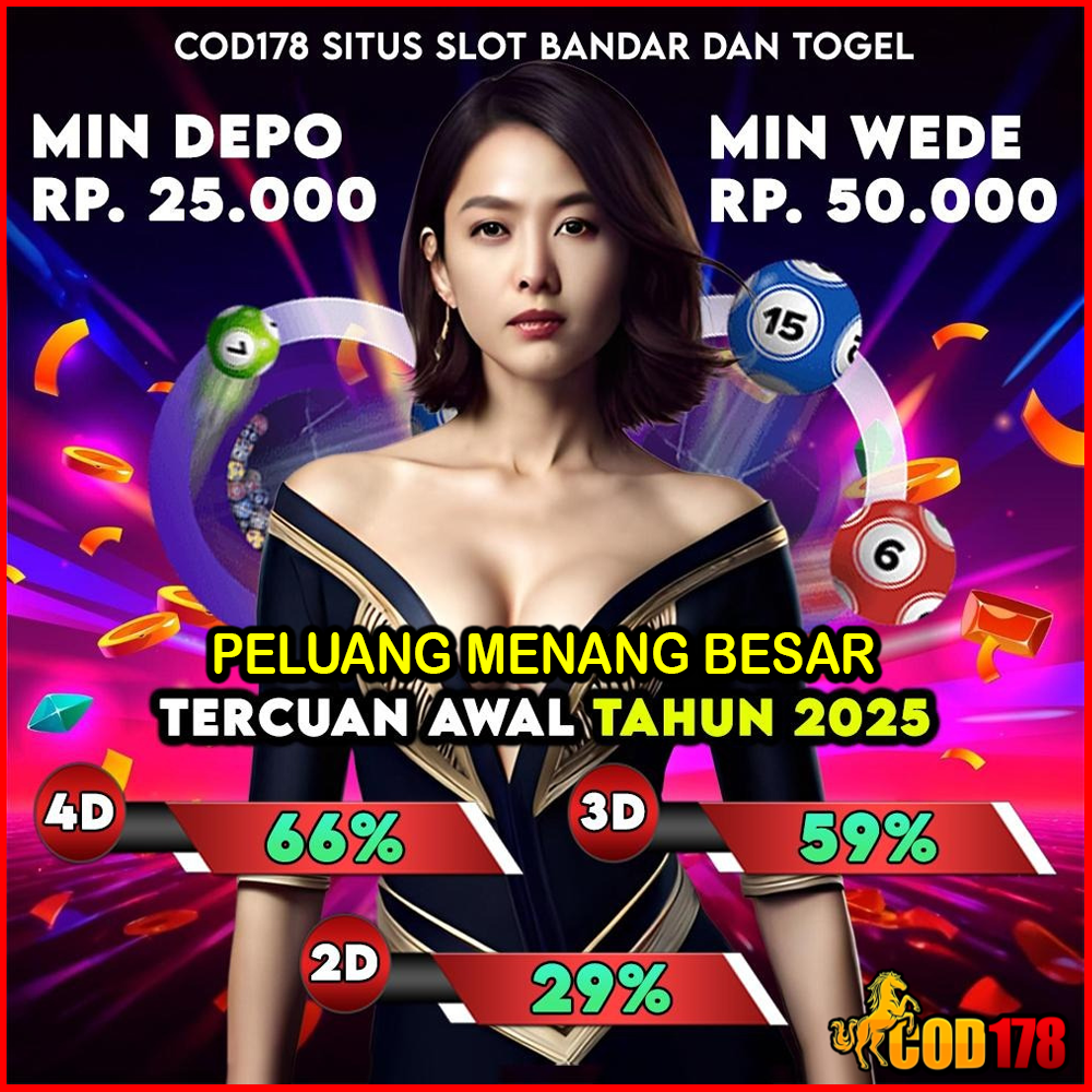 COD178 Link Situs Slot Online Di Indonesia Slot777 Terpercaya